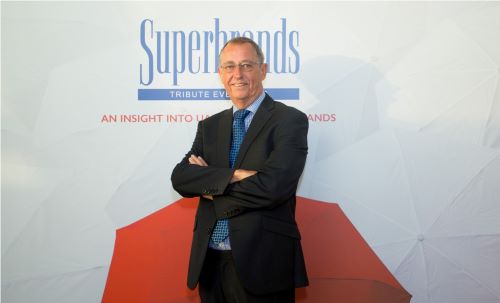 Superbrands