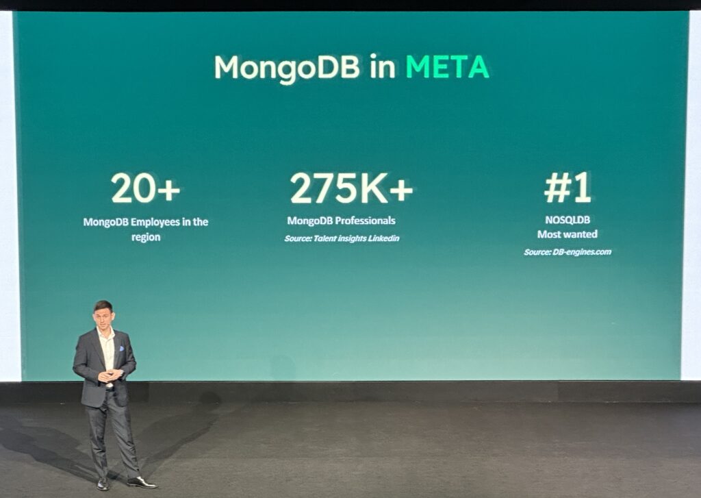 MongoDB