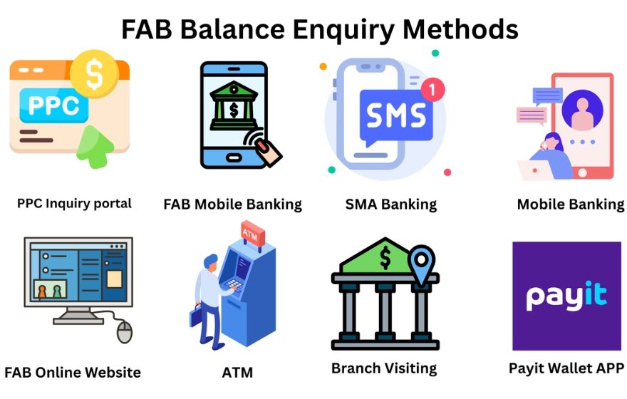 FAB Balance Check