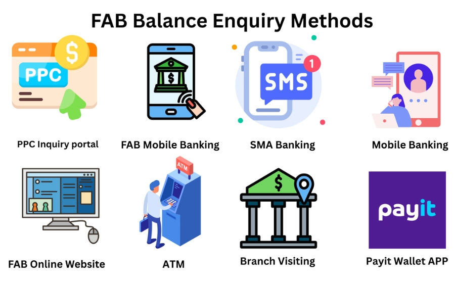 FAB Balance Check