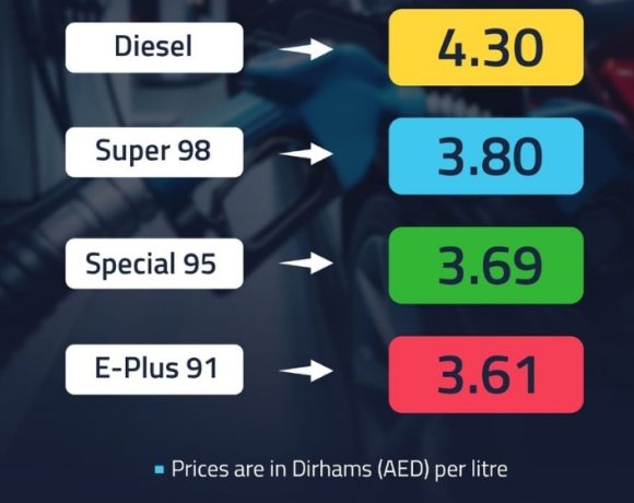 Fuel Prices for September 2026