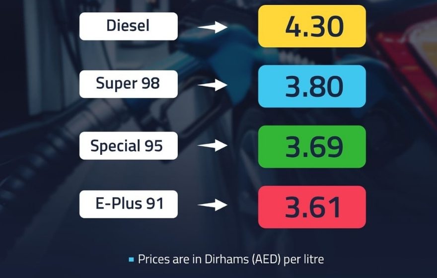 Fuel Prices for September 2026